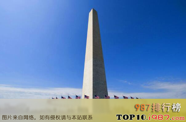 十大美国标志性建筑之华盛顿纪念碑