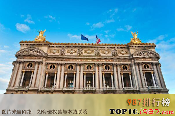十大法国标志性建筑之巴黎歌剧院