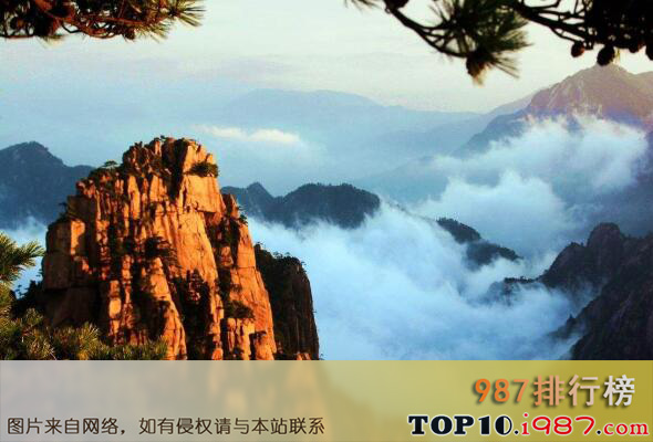 十大安徽旅游必去景点之黄山风景区