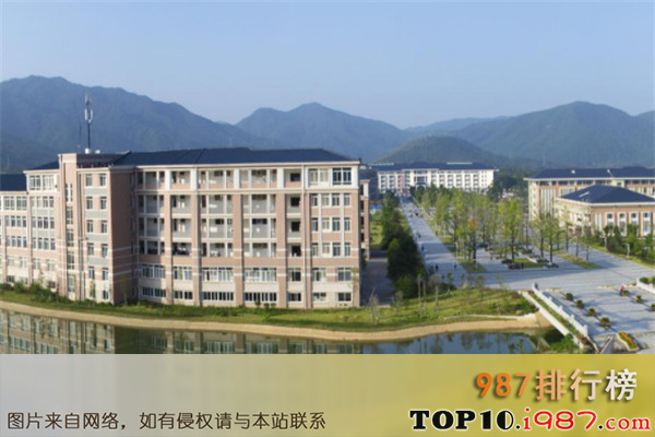 十大广西名校之桂林电子科技大学