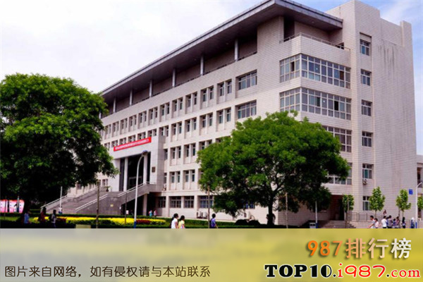 十大山西名校之山西师范大学