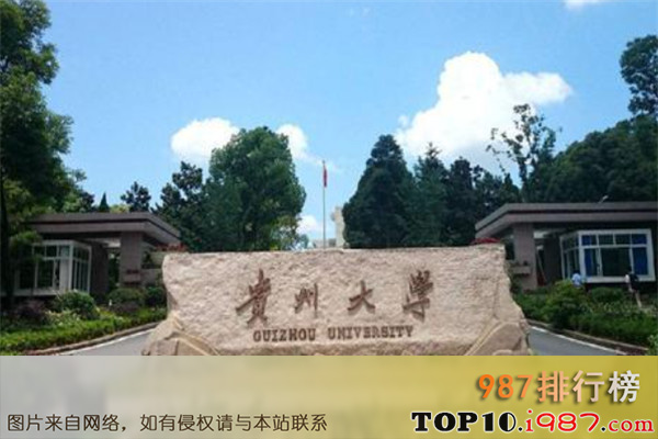 十大贵州名校之贵州大学