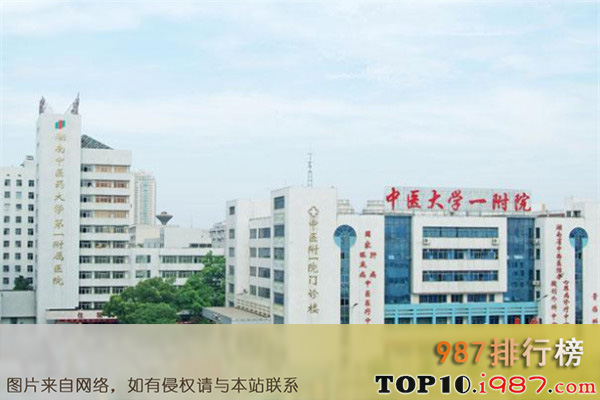 十大湖南医院之湖南中医药大学第一附属医院