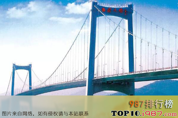 十大国内绝美的跨海大桥之厦门海沧大桥
