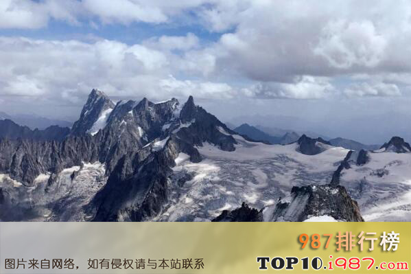 十大世界最危险的景点之勃朗峰