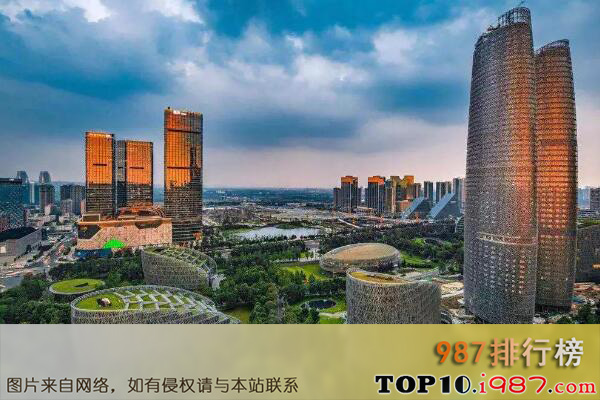 中国十大快乐城市排行榜之成都