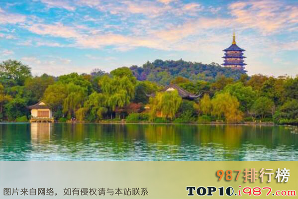 中国十大快乐城市排行榜之杭州