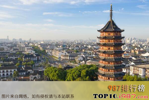 中国十大快乐城市排行榜之苏州