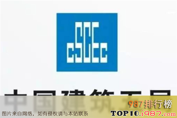 十大湖南企业之中国建筑第五工程局有限公司