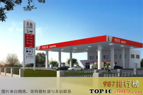 十大湖南企业之中国石化销售股份有限公司湖南石油分公司