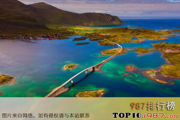十大风景最美公路之挪威大西洋之路