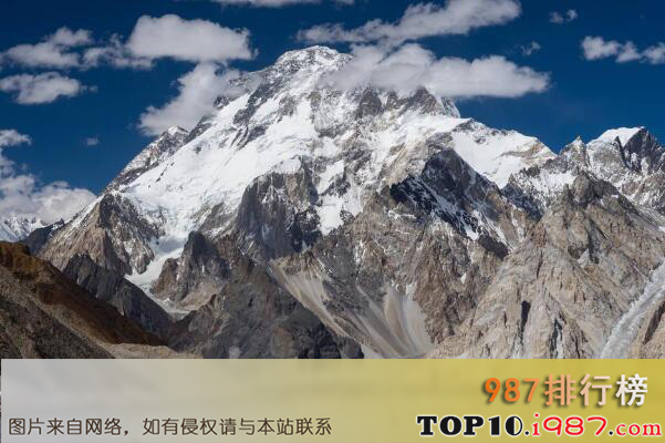 世界十大最危险山峰排行榜之乔戈里峰