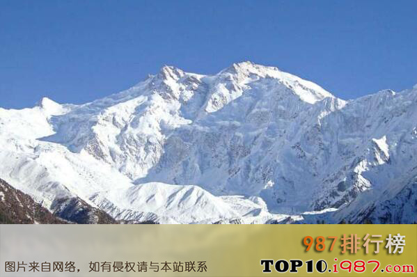 十大世界最危险山峰之南迦帕尔巴特峰