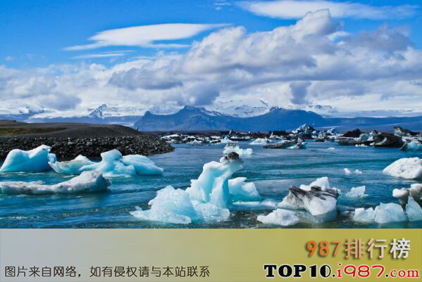 十大最美电影拍摄地之冰岛冰湖