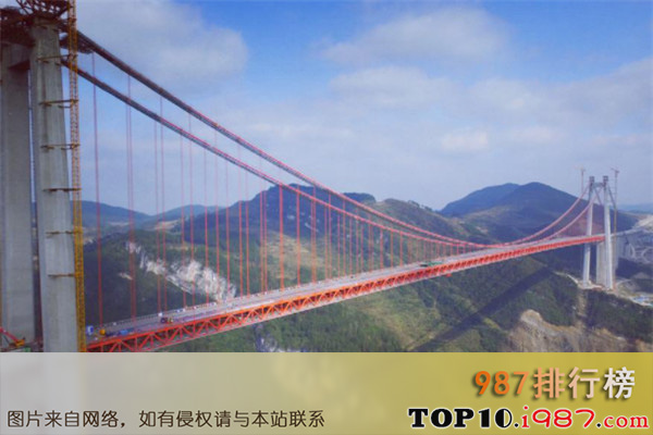 十大贵州名桥之清水河大桥