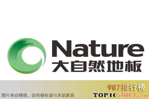 十大贵州企业之贵州大自然科技股份有限公司