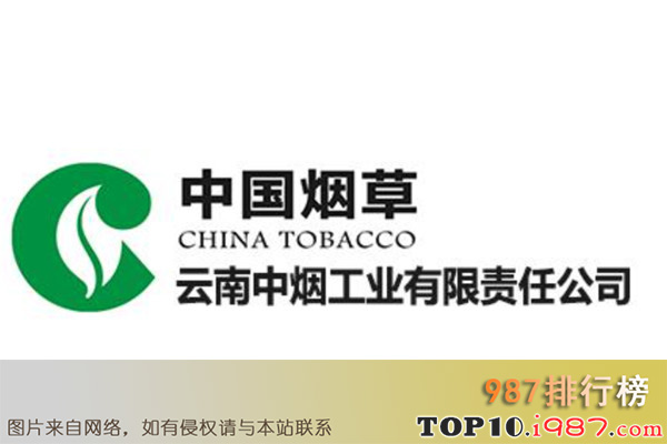 十大贵州企业之贵州中烟工业有限责任公司