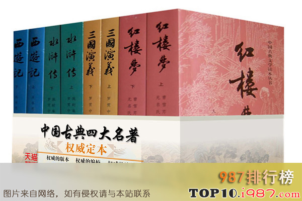 中国十大畅销小说排行榜之红楼梦
