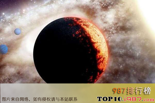 十大古怪的太空发现之极其不适宜居住的系外行星