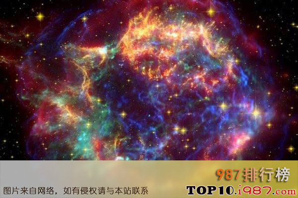 十大古怪的太空发现之超新星幸存者