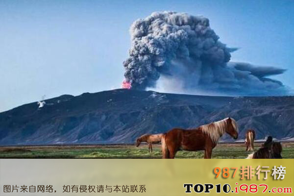 十大世界致命火山之冰岛拉基火山
