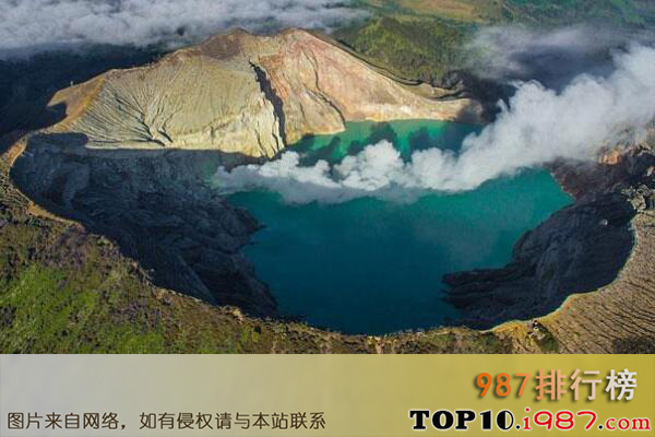 十大世界致命火山之印度尼西亚克鲁特火山