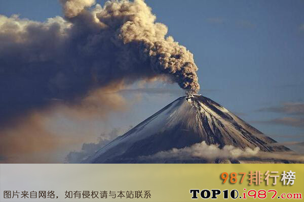 十大世界致命火山之印度尼西亚喀拉喀托火山