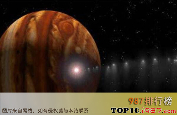 十大历史上最著名的彗星之苏梅克-利维9号彗星