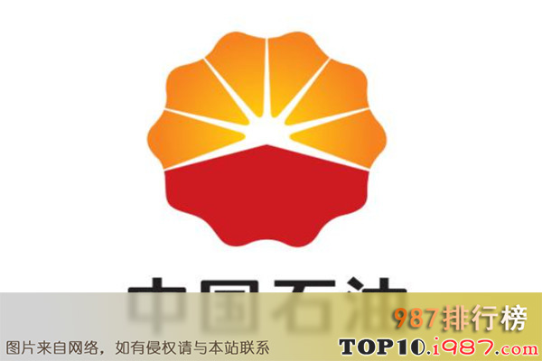 十大甘肃企业之中国石油天然气股份有限公司