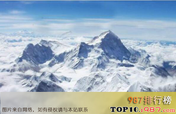 十大海拔最高的山峰之马卡鲁峰