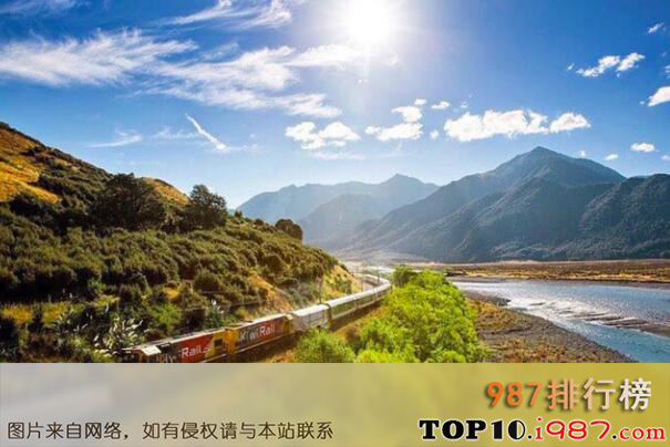 十大著名的火车旅行路线之新西兰高山观景列车