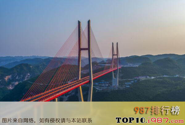 十大最高桥梁之贵州六广河大桥