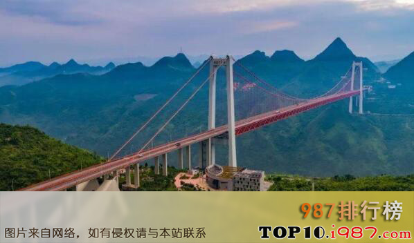 十大最高桥梁之贵州坝陵河大桥