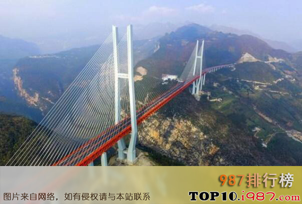 十大最高桥梁之贵州镇胜高速公路北盘江大桥