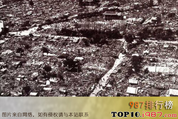十大20世纪世界自然灾难之唐山大地震