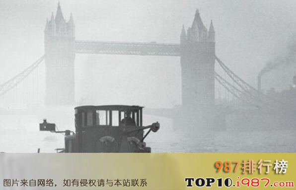 十大20世纪世界自然灾难之雾都劫难