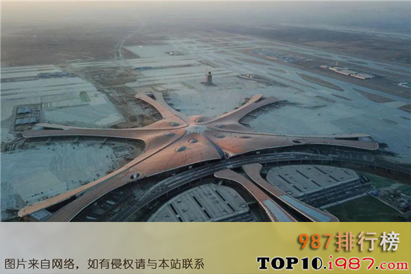 十大世界最大机场之迪拜阿勒马克图姆国际机场