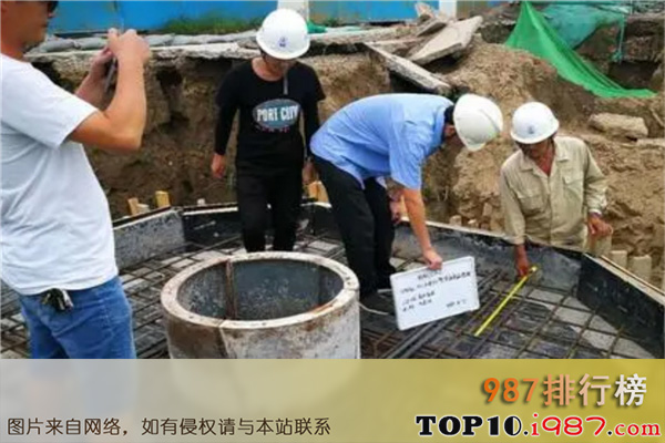 十大浙江监理公司之长江三峡技术经济发展有限公司