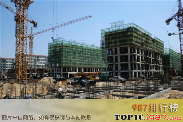 十大浙江建筑公司之杭州建工集团有限责任公司
