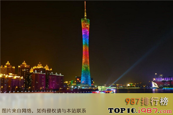 世界十大最高的塔排名之广州塔