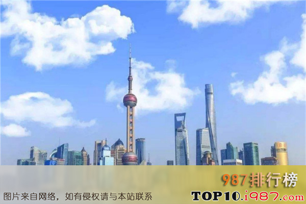 十大世界最高的塔之上海东方明珠电视塔