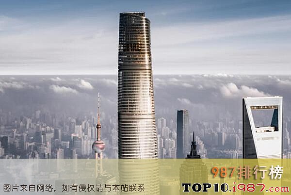 十大中国最高建筑之上海中心大厦