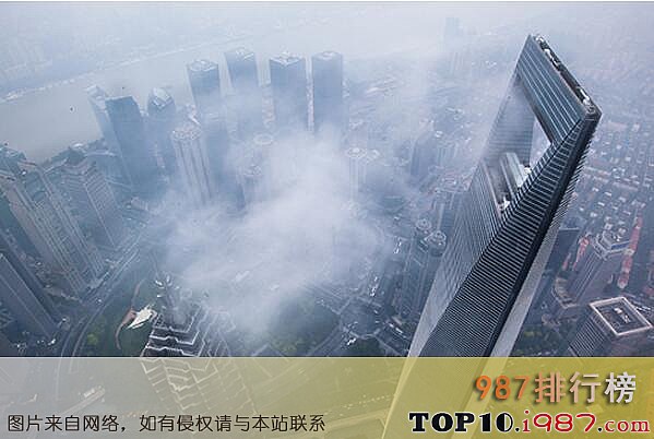 十大中国最高建筑之上海环球金融中心