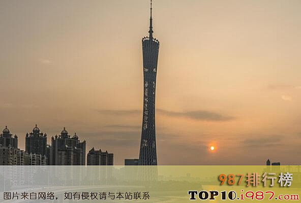 十大中国最高建筑之广州塔