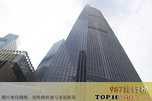 十大中国最高建筑之广州东塔