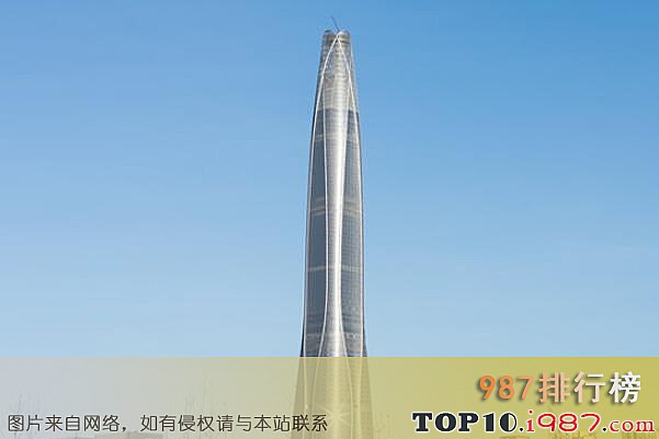 十大中国最高建筑之周大福天津滨海中心