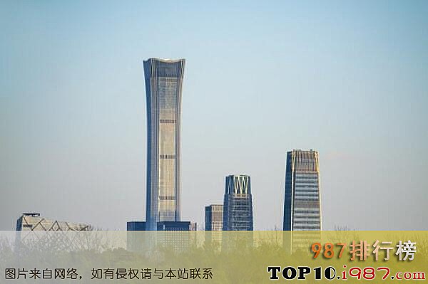 十大中国最高建筑之中国尊