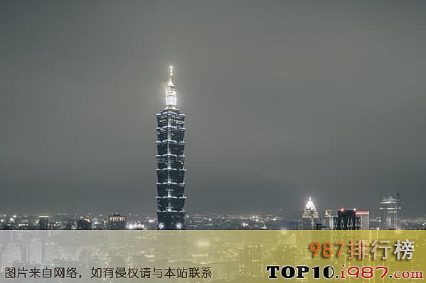 十大中国最高建筑之台北101大厦