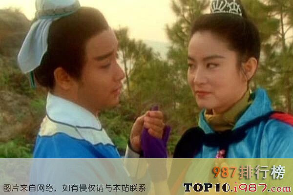 全球十大经典喜剧电影排行榜之东成西就