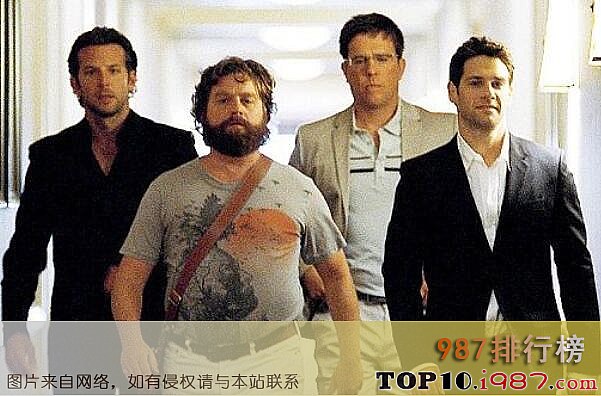 十大经典喜剧电影之宿醉